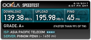 台北智慧光1G vs 中華光世代300M