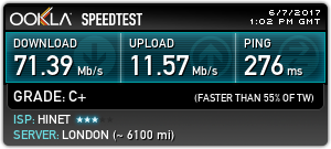 台北智慧光1G vs 中華光世代300M