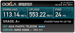 台北智慧光1G vs 中華光世代300M