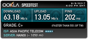 台北智慧光1G vs 中華光世代300M
