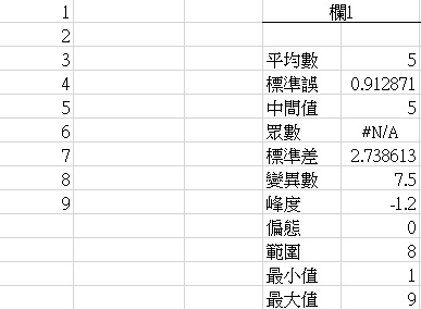 excel分析資料 操作問題