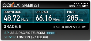 台北智慧光1G vs 中華光世代300M