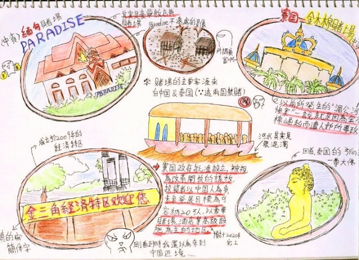 第一次自己出國去~泰國行紀錄4/5