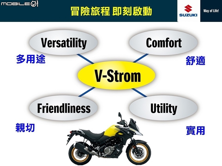 [採訪]冒險持續 2017 SUZUKI V-Strom 650XT 價格公開