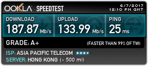 台北智慧光1G vs 中華光世代300M
