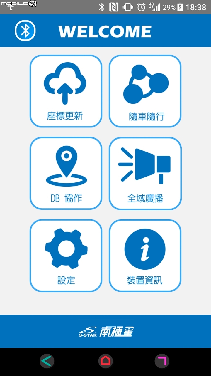 雲端更新時代來臨 南極星 GPS-M8 重機用防水衛星雷達測速器試用
