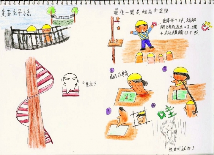 第一次自己出國去~泰國行紀錄5/5