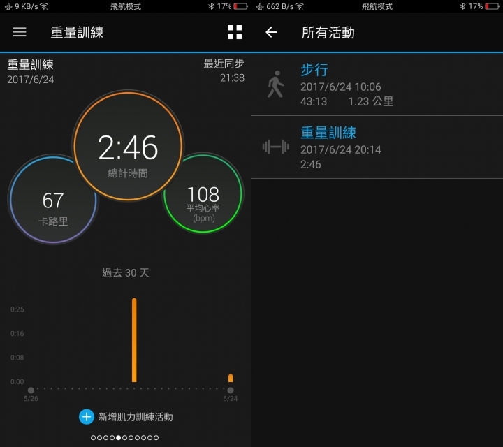 Garmin vivosmart 3試用心得分享