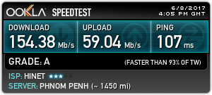 台北智慧光1G vs 中華光世代300M
