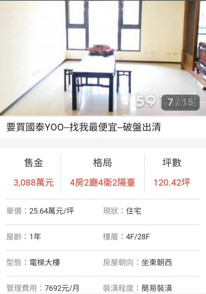 有三千萬預算大家會選擇住哪？ Part two