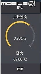 鷹神降臨 AM4  技嘉 AORUS AX370-Gaming K5 /  Ryzen 5 1600 開箱