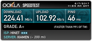 台北智慧光1G vs 中華光世代300M