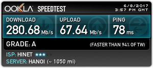 台北智慧光1G vs 中華光世代300M