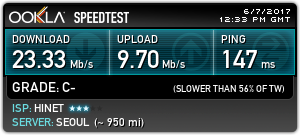 台北智慧光1G vs 中華光世代300M