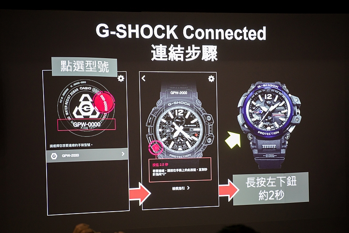 「體驗錶界3合1」藍牙＋GPS＋六局電波集合一身於CASIO G-SHOCK GPW-2000