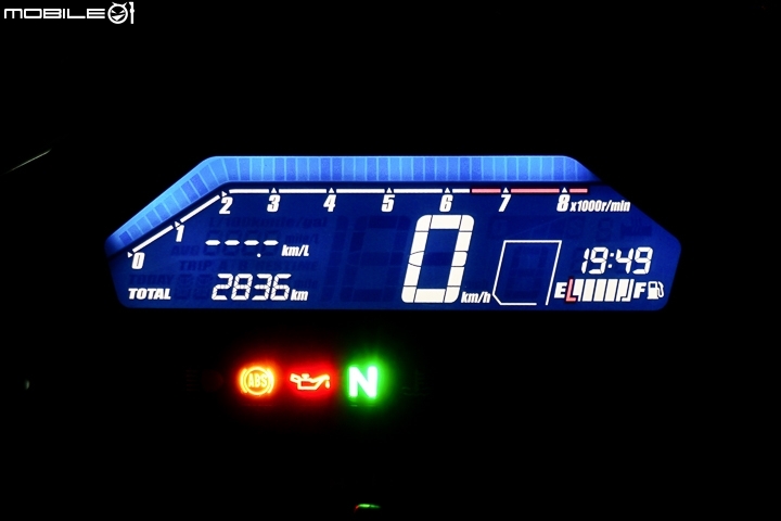 實用取向科技街車 2017 HONDA NC750S DCT