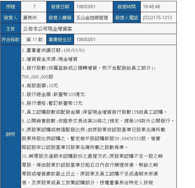 玉山金控的野望？新南向？