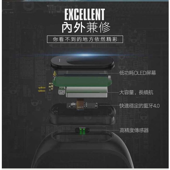 SKmei B15智慧型手錶/手環 正要買的要看,已經買的更要看!!!