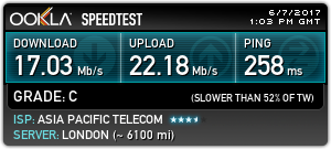 台北智慧光1G vs 中華光世代300M