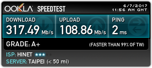 台北智慧光1G vs 中華光世代300M