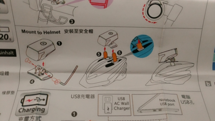 輕巧精美閃亮Roxim X7+R1車燈開箱！