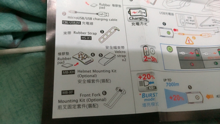 輕巧精美閃亮Roxim X7+R1車燈開箱！