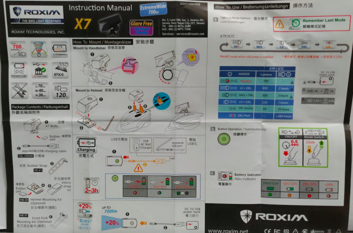 輕巧精美閃亮Roxim X7+R1車燈開箱！