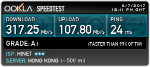 台北智慧光1G vs 中華光世代300M