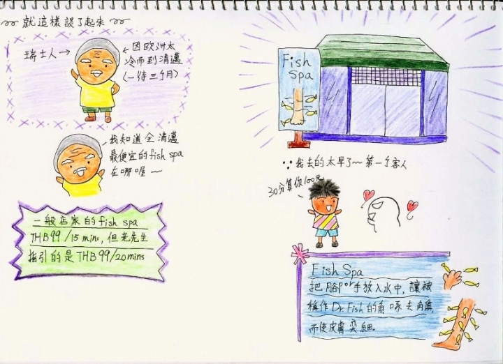 第一次自己出國去~泰國行紀錄5/5