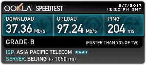 台北智慧光1G vs 中華光世代300M