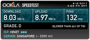 台北智慧光1G vs 中華光世代300M