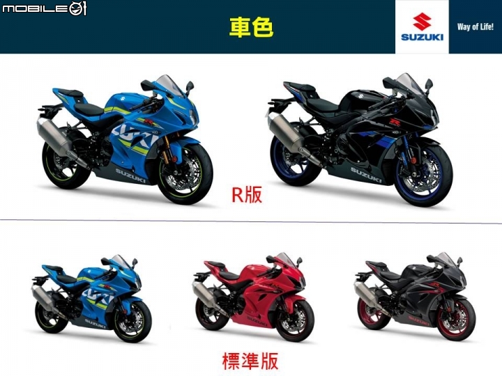 [採訪]GSX家族超殺價格！SUZUKI GSX-R150、GSX-S150、GSX-S750 與終極賽道機器 GSX-R1000、GSX-R1000R 價格公開！