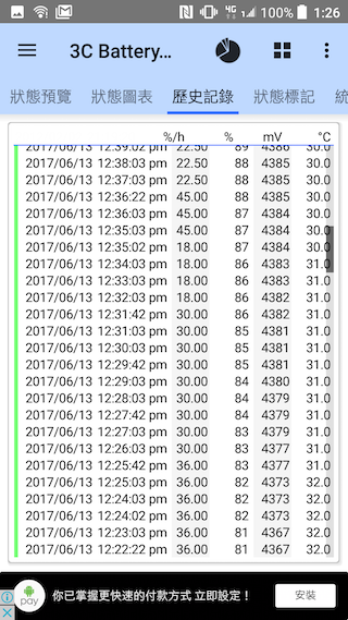 4000mAh大電量 HTC One X10相機與電力測試