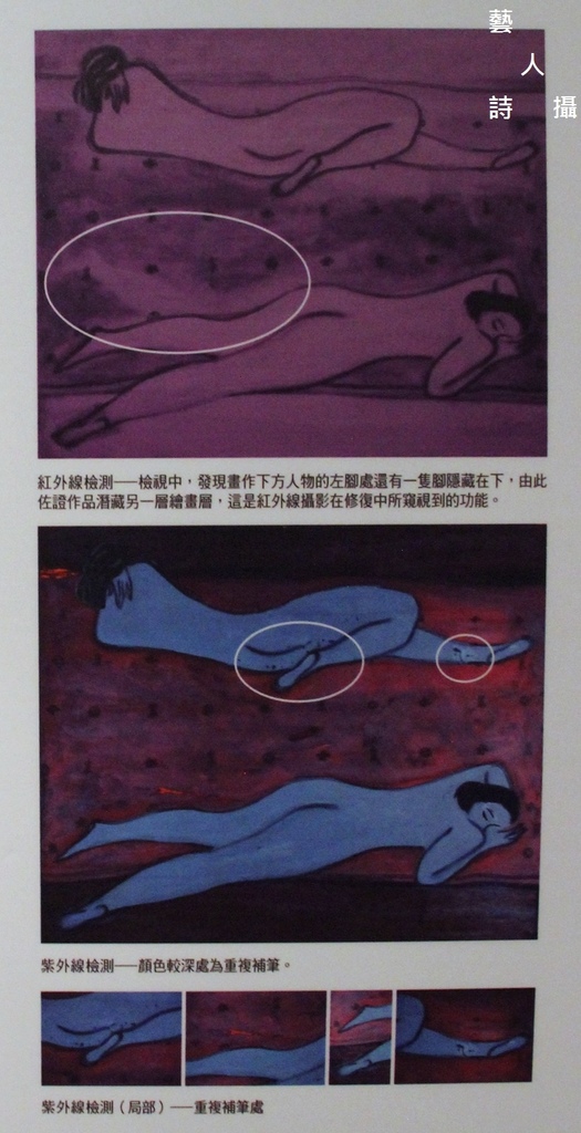 值得一看.歷史博物館相思巴黎:館藏常玉展@趣，逛藝術.藝人詩攝