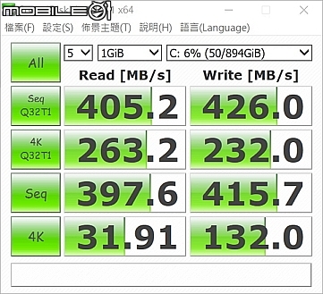 融合超頻電競新元素 GIGABYTE 技嘉 GA-Z270X-Gaming SOC