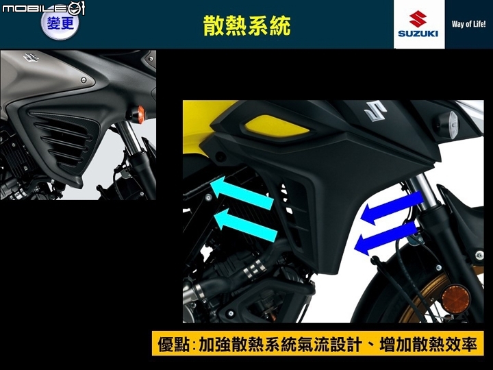 [採訪]冒險持續 2017 SUZUKI V-Strom 650XT 價格公開