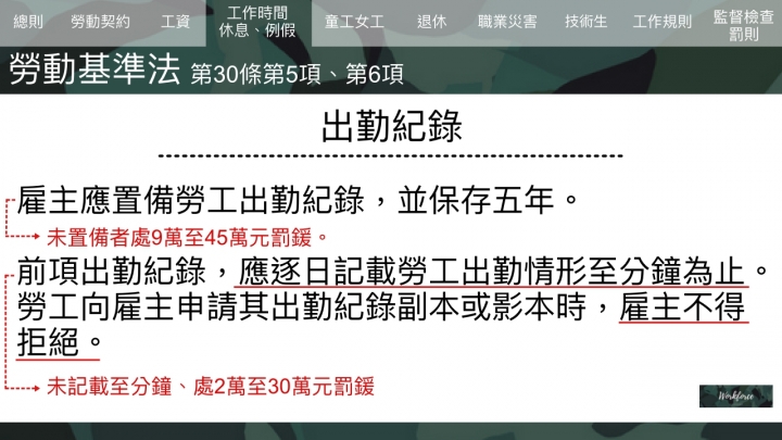 工時與工資的基石—讓你知道「出勤紀錄」有多重要！