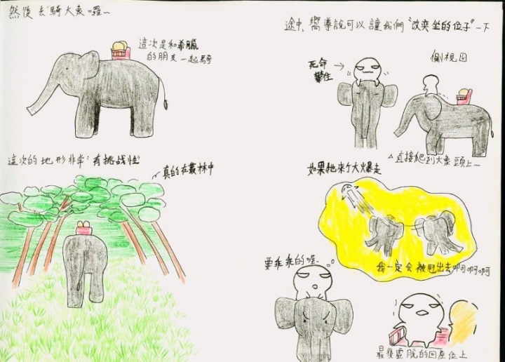 第一次自己出國去~泰國行紀錄4/5