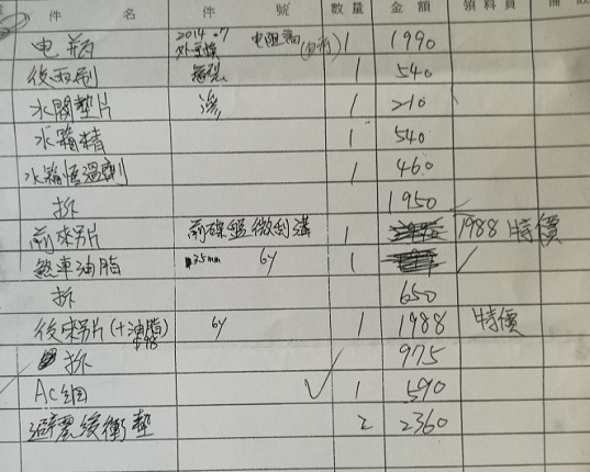 哇，開車很花錢，8萬保養談