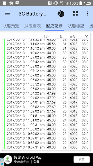 4000mAh大電量 HTC One X10相機與電力測試