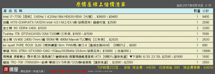 自組44k電腦 --- 已更新 求健檢 ~