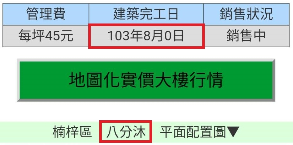 賣壓太強，不降，會被撞到地上。本月高雄餘屋賣壓最強區域在楠梓？