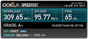 台北智慧光1G vs 中華光世代300M