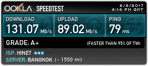 台北智慧光1G vs 中華光世代300M