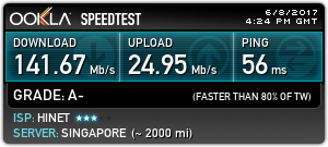 台北智慧光1G vs 中華光世代300M