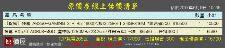 預算25K:遊戲機健檢和問題