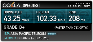 台北智慧光1G vs 中華光世代300M