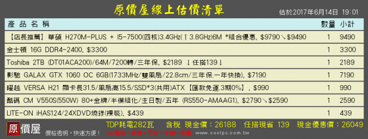遊戲機 AMD和INTEL 抉擇 預算有限