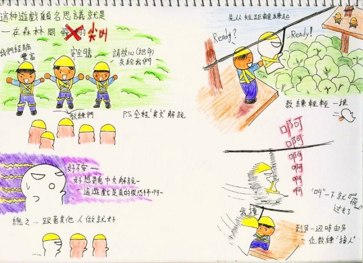 第一次自己出國去~泰國行紀錄5/5