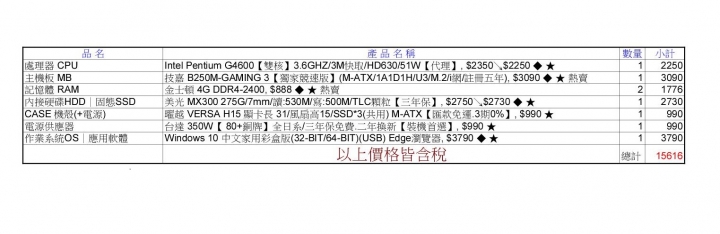 [請益]第一次組電腦求建議